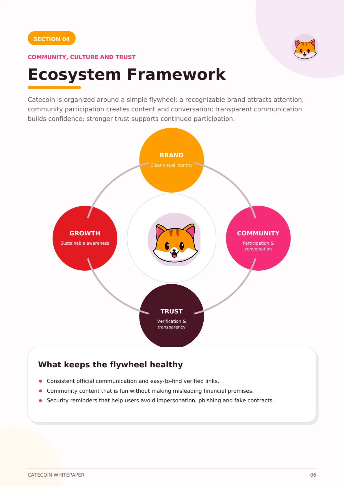 Catecoin Whitepaper page 6